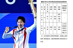 运动员创造历史，获得全新冠军头衔