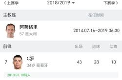 尤文图斯出局，梅西领衔巴塞罗那晋级的简单介绍